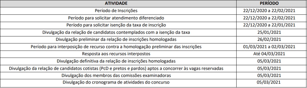 Imagem Cronograma concurso docente