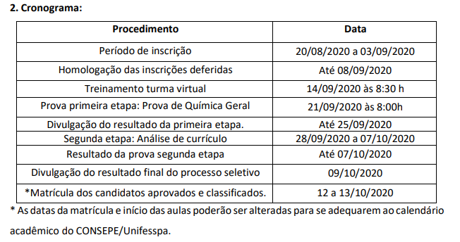 cronograma mestrado química