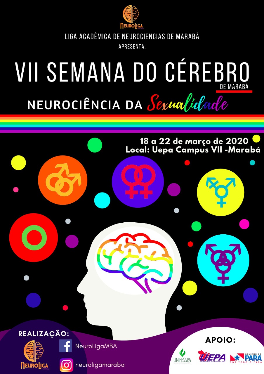 neurociencia