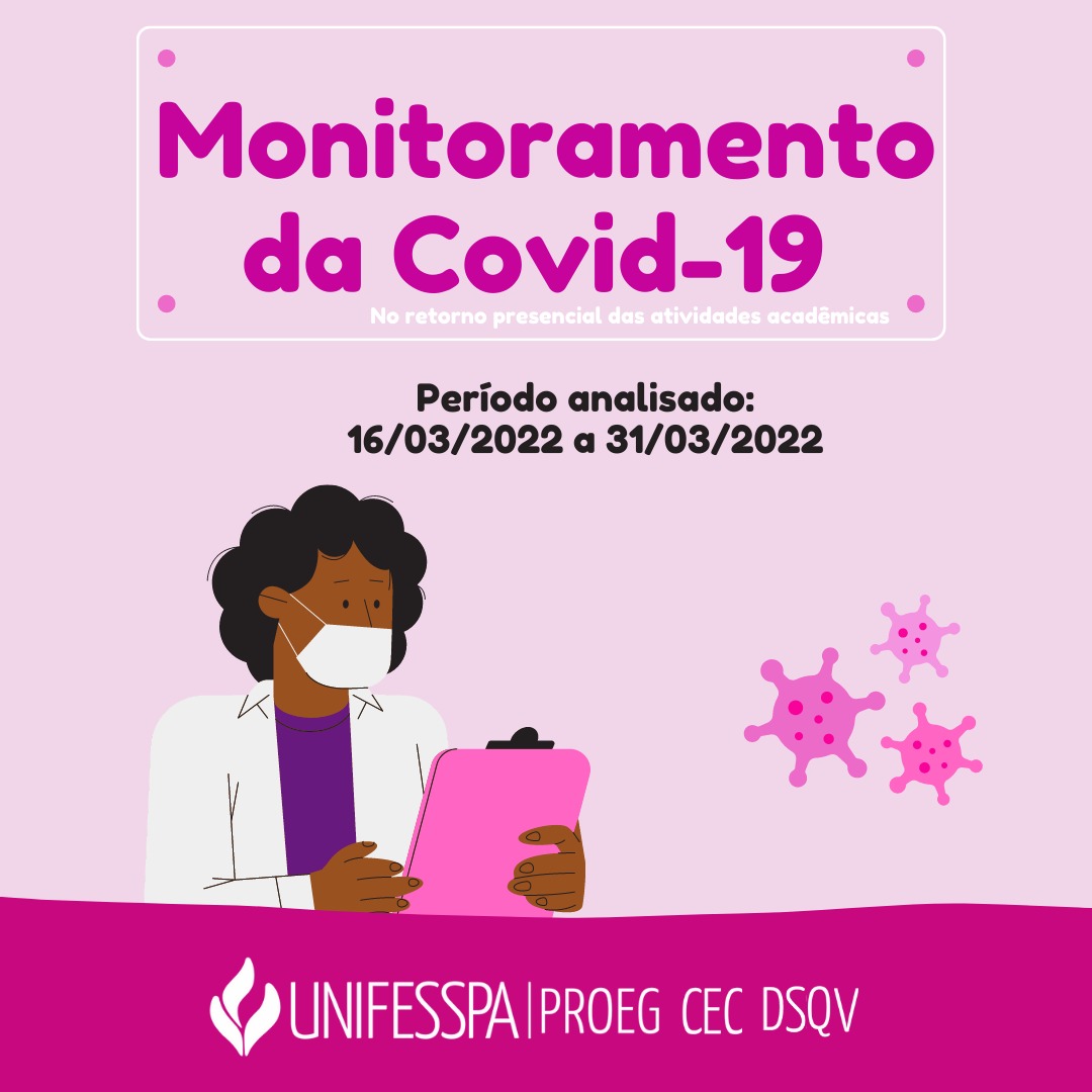 monitoramento covid 16 a 31 marco