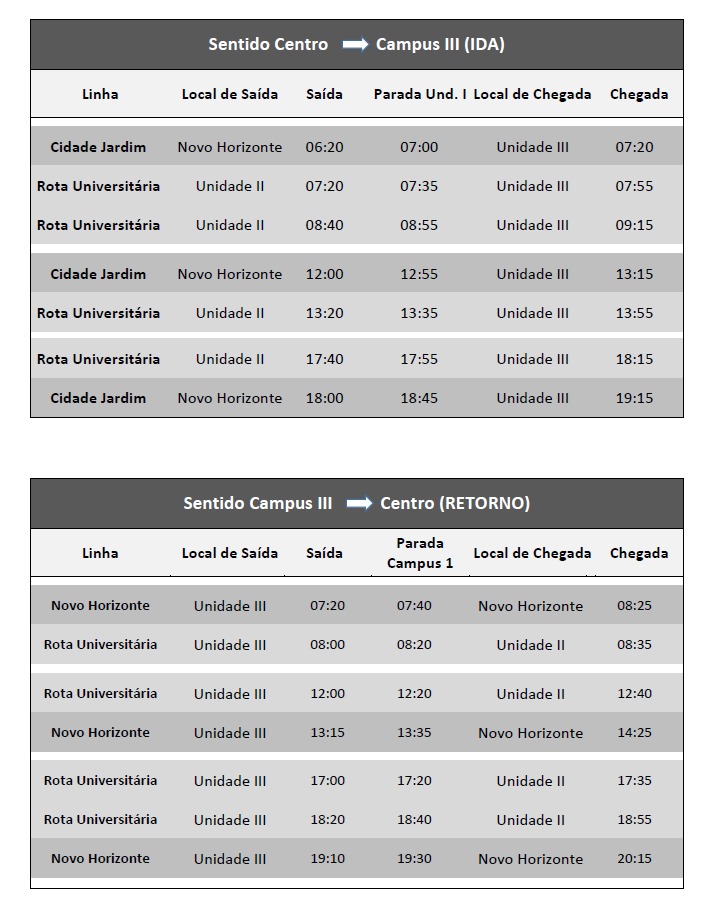 itinerario recesso 2024