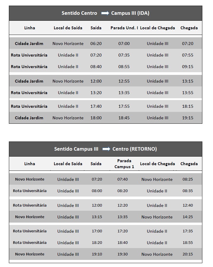 itinerario recesso 2024