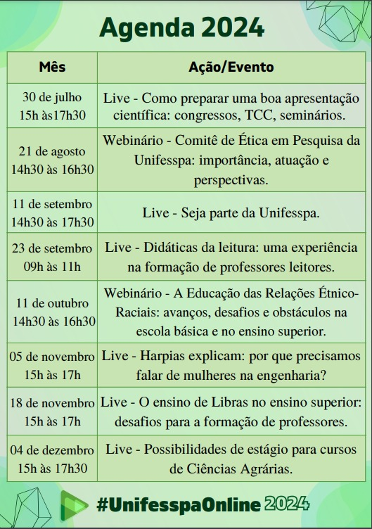 unifesspaonline