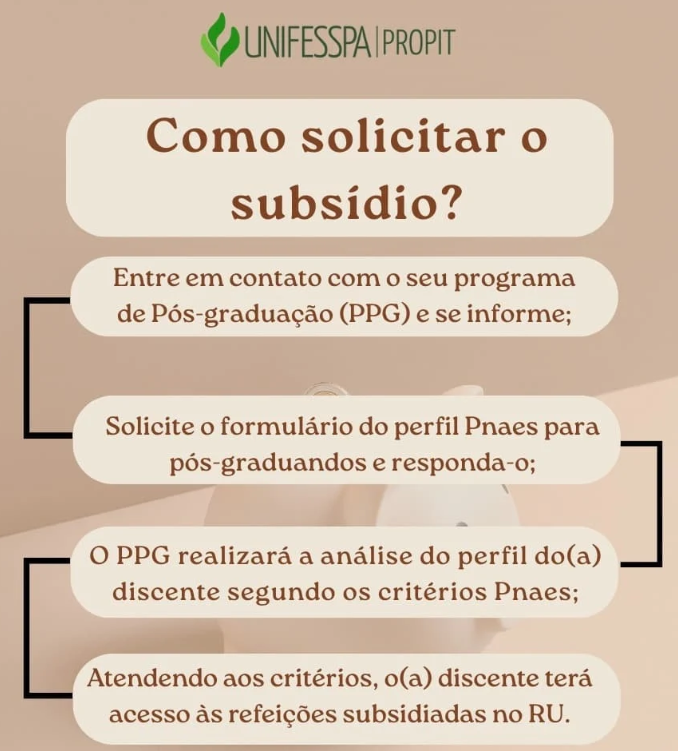 como solicitar