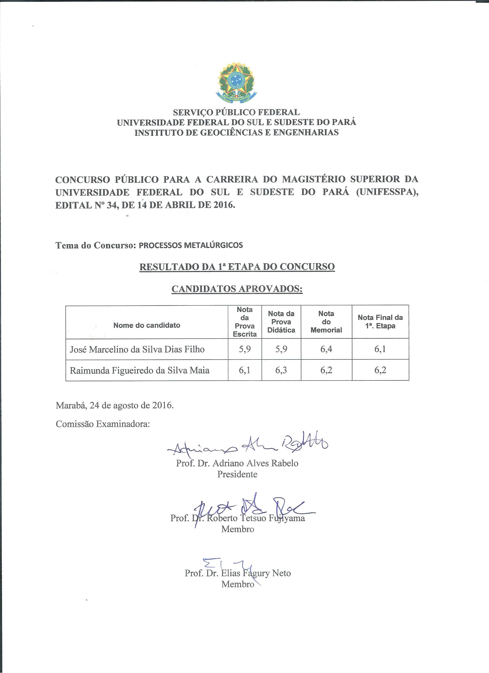 resultado PM 1a. Etapa