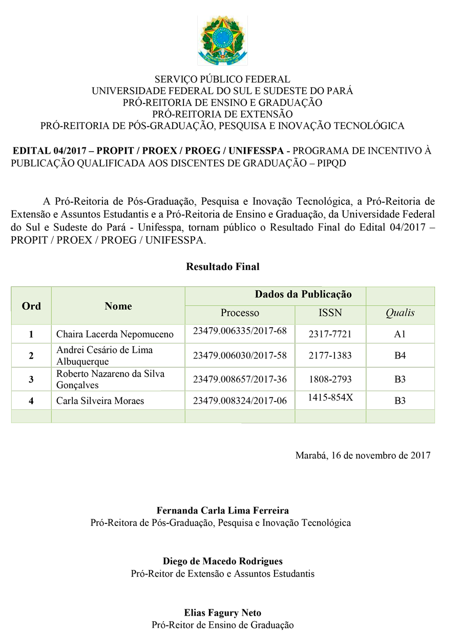 EDITAL 04 2017 PROPIT PROEG PROEXPIPQDResultadoFinal 1