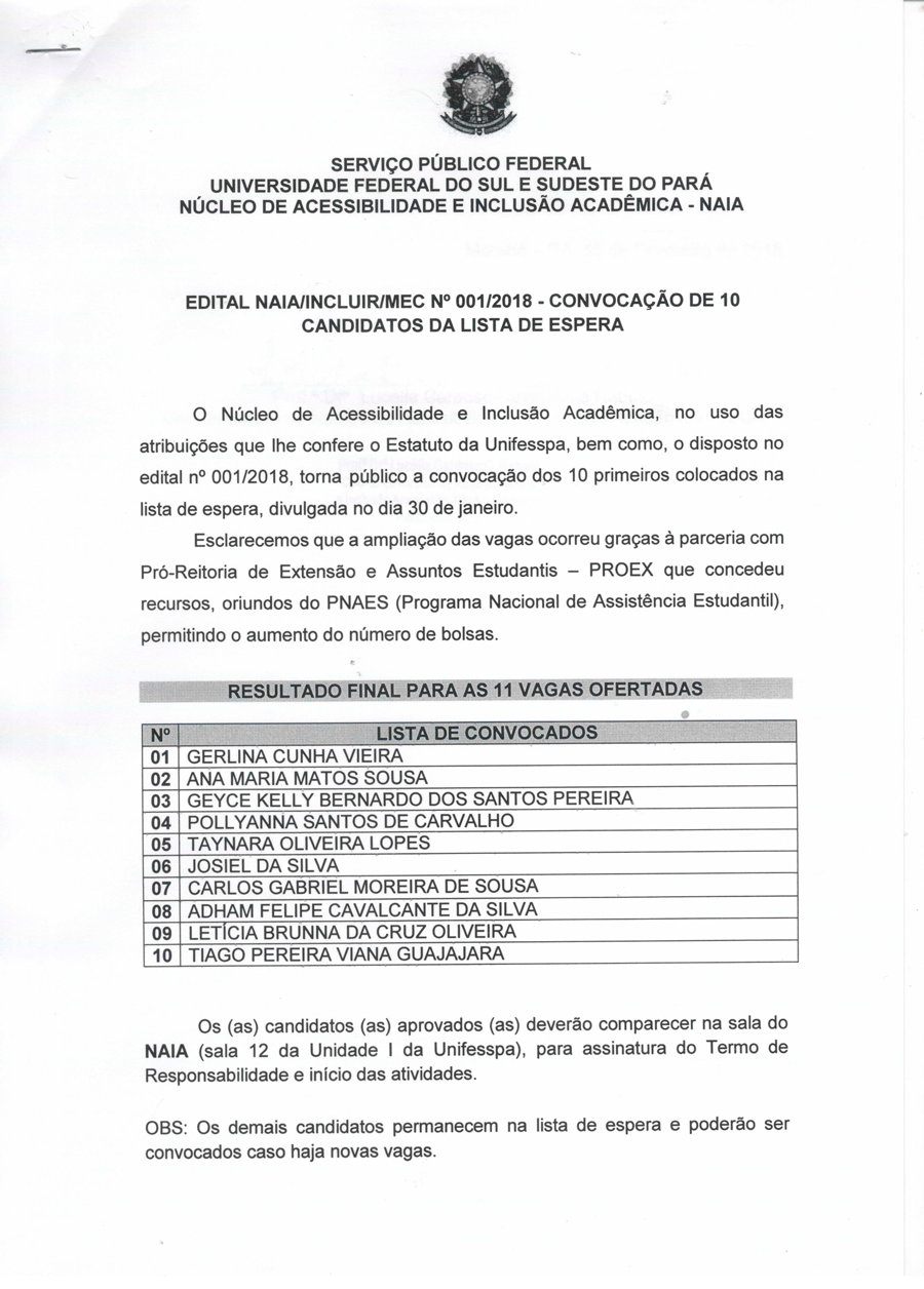 convocação de candidatos da lista de espera edita NAIA 001 2018 1 1