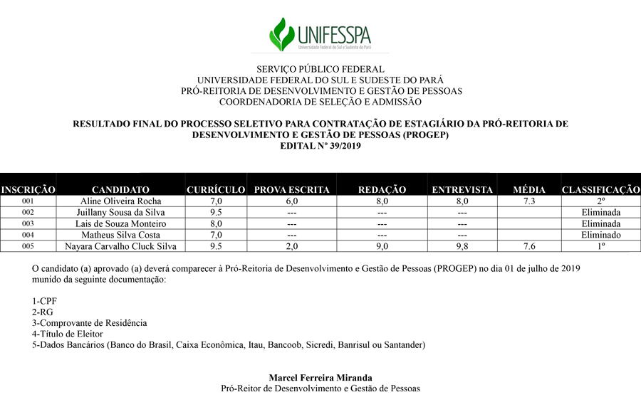 RESULTADO FINAL 1