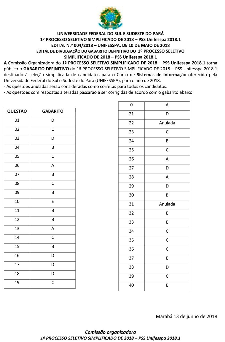 edital de divulgação do gabarito DEFINITIVO PSS Sistemas de Informação São Geraldo do Araguaia 2018