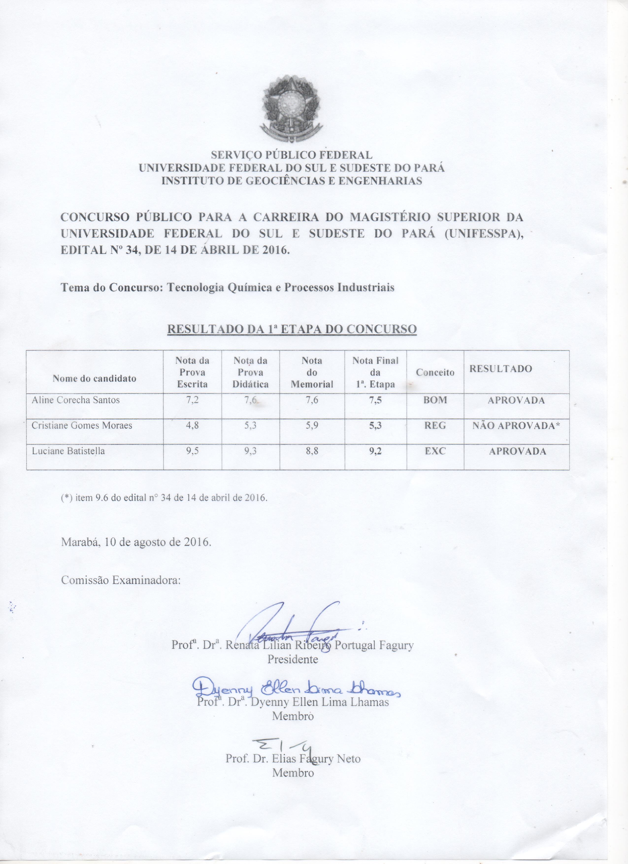 resultado primeira etapa