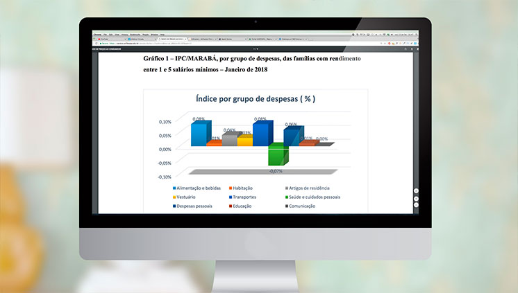 Destaque ipc Maraba fev 2018