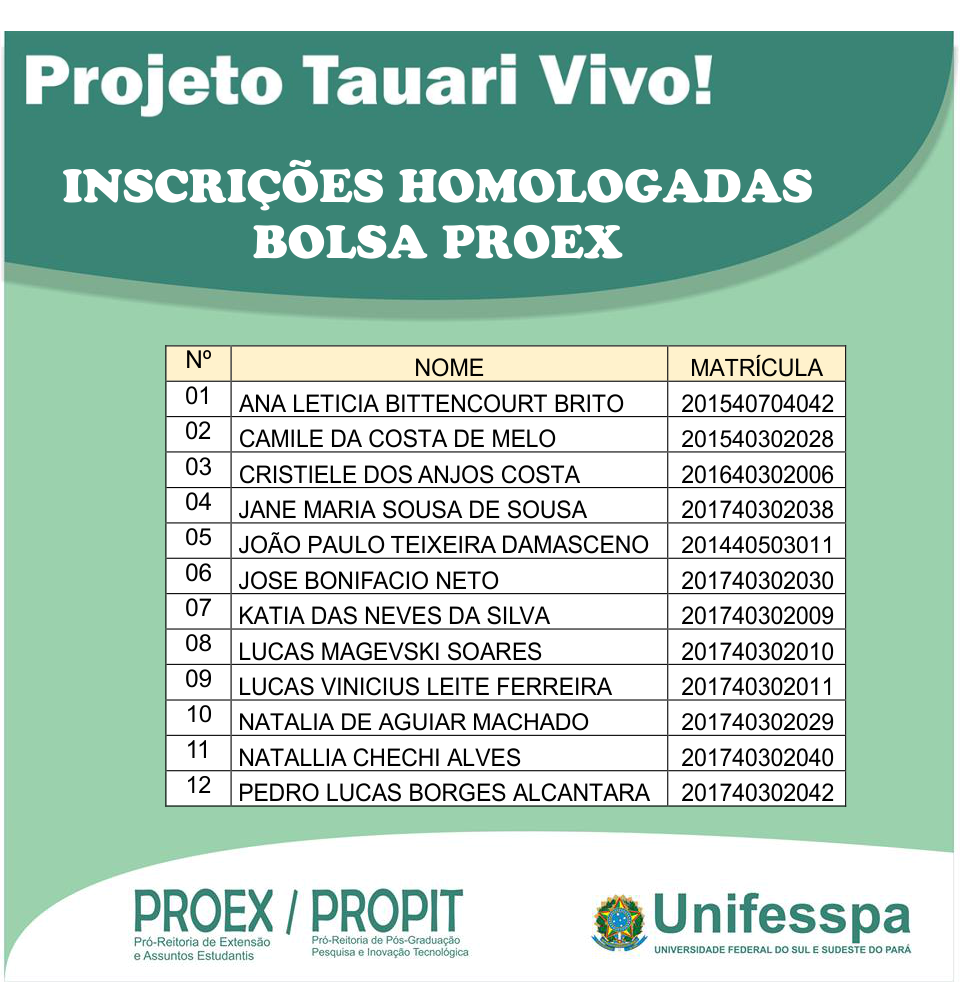 tauari vivo homologações